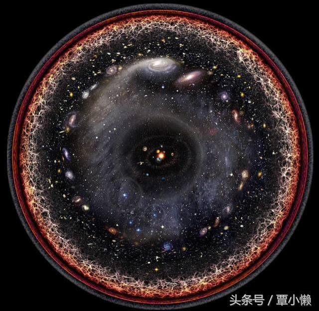 宇宙本质究竟是什么东西？这个解释很恰当358 / 作者:不变 / 帖子ID:26696