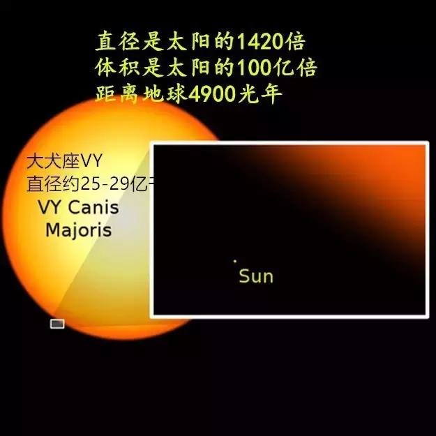 人类在宇宙当中真的不值一提797 / 作者:928紫阳 / 帖子ID:26721