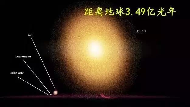 人类在宇宙当中真的不值一提176 / 作者:928紫阳 / 帖子ID:26721