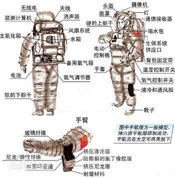 史上最贵的衣服，马云：我也穿不起啊！但唯独这几个人穿过54 / 作者:老百姓 / 帖子ID:26736