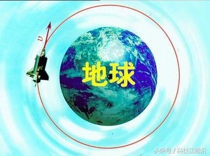 第一宇宙速度是多少？怎么计算出来的？40 / 作者:sonesaseya / 帖子ID:26796