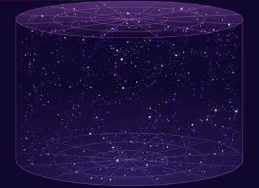 我们生存的这片宇宙到底有多大？607 / 作者:圣诞贝贝 / 帖子ID:26798