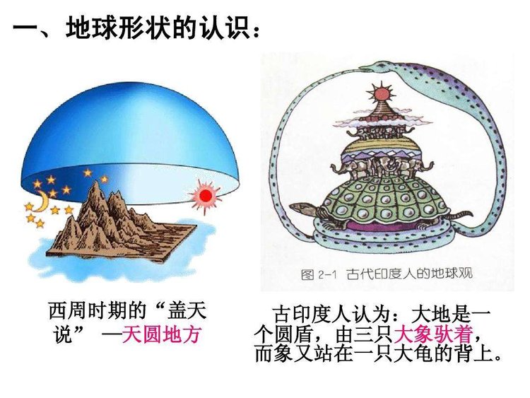 地球的形状和大小、内部结构是怎样的295 / 作者:伤我心太深 / 帖子ID:26808