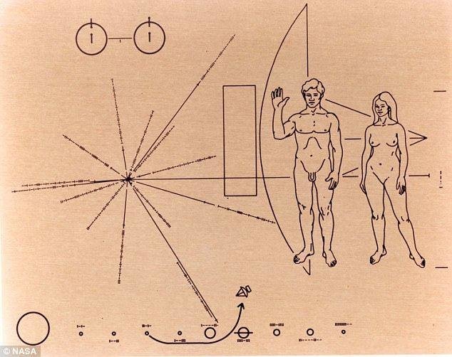 外星文明将利用NASA40年前发射到太空的地图找到地球470 / 作者:老百姓 / 帖子ID:26825