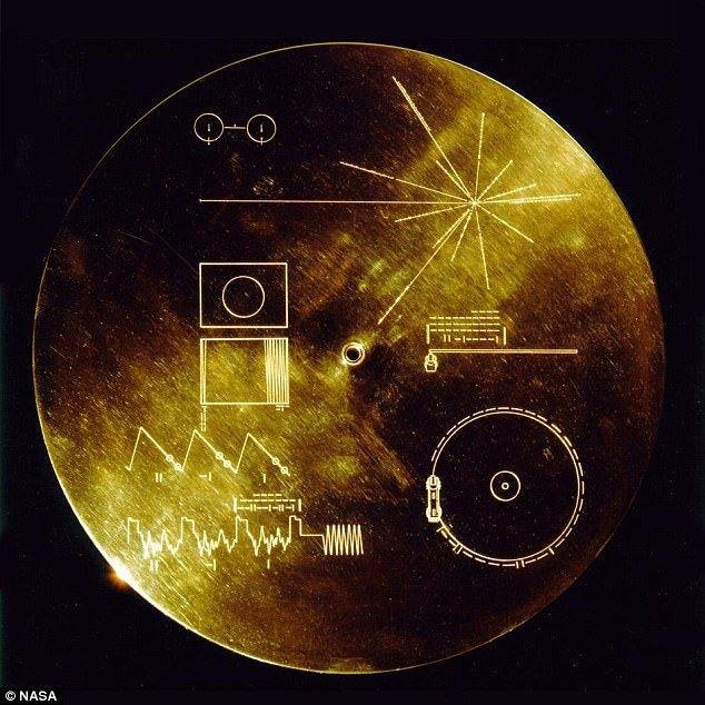 外星文明将利用NASA40年前发射到太空的地图找到地球684 / 作者:老百姓 / 帖子ID:26825