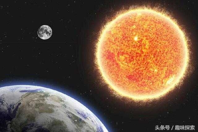 宇宙中类太阳恒星正在膨胀，已毁灭或许存在外星文明的类地球行星900 / 作者:blackjoker / 帖子ID:26855