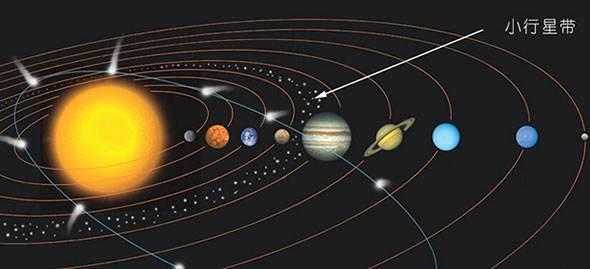 一旦高级外星文明入侵地球人类将如何应对？做好三点将击退外星文明215 / 作者:神仙 / 帖子ID:26861