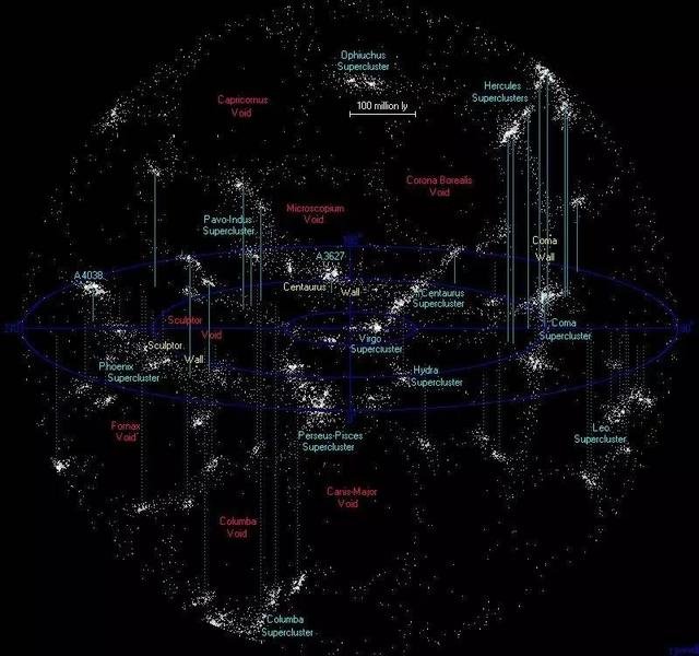 美国《自然》杂志刊登最新发现：宇宙竟然是个超级大脑！176 / 作者:麦田 / 帖子ID:26867