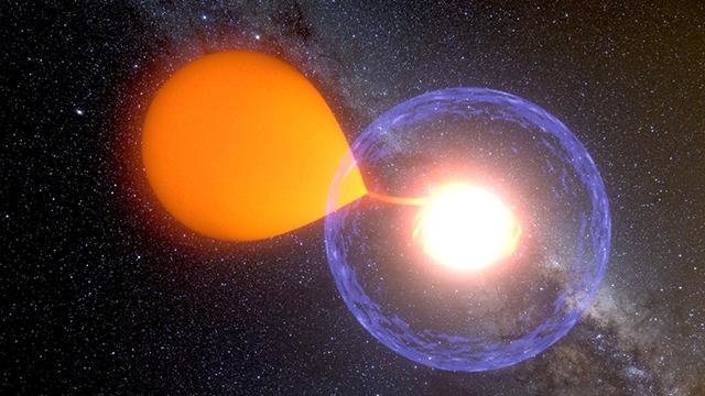 科学家吵翻了！时间竟然是宇宙幻觉？867 / 作者:圣诞贝贝 / 帖子ID:26868
