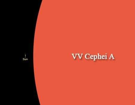 盘点宇宙中的大天体，突然感觉我们在宇宙中连尘埃都算不上！685 / 作者:另リ問 / 帖子ID:26887