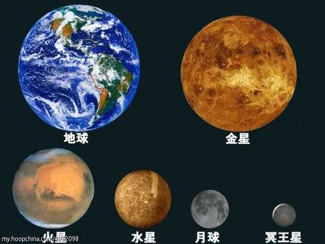 盘点宇宙中的大天体，突然感觉我们在宇宙中连尘埃都算不上！541 / 作者:另リ問 / 帖子ID:26887