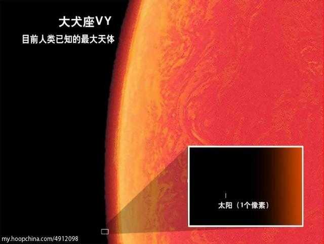 盘点宇宙中的大天体，突然感觉我们在宇宙中连尘埃都算不上！844 / 作者:另リ問 / 帖子ID:26887