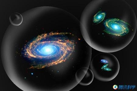 宇宙的外面是什么？宇宙之外还有宇宙吗？751 / 作者:熊大白 / 帖子ID:26983