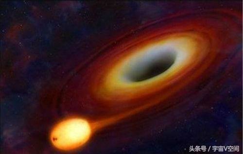 最新消息：科学家表示我们可能生活在一个宇宙级的黑洞里328 / 作者:上校 / 帖子ID:27022