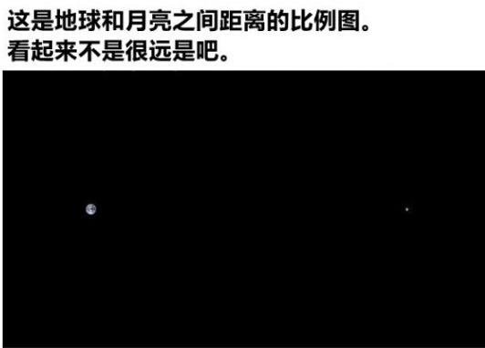 世界镜头：宇宙到底有多大，这里给出你答案406 / 作者:hejiao / 帖子ID:27051