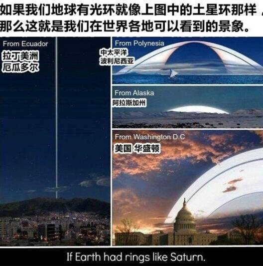 世界镜头：宇宙到底有多大，这里给出你答案329 / 作者:hejiao / 帖子ID:27051