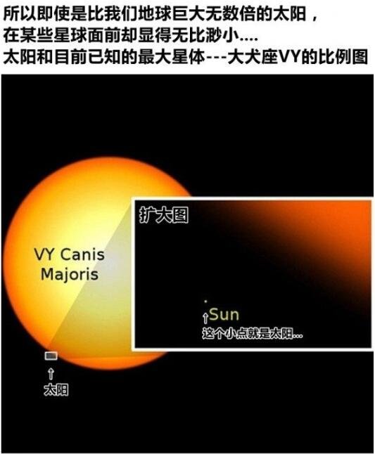 世界镜头：宇宙到底有多大，这里给出你答案749 / 作者:hejiao / 帖子ID:27051