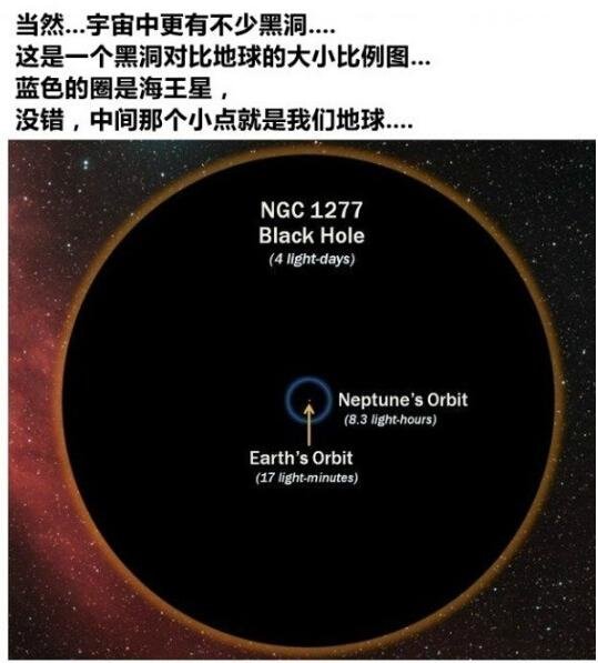 世界镜头：宇宙到底有多大，这里给出你答案610 / 作者:hejiao / 帖子ID:27051