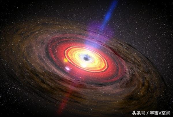 最新消息：科学家最近研究黑洞的吸积盘，他们发现了什么？587 / 作者:邱邱 / 帖子ID:27081