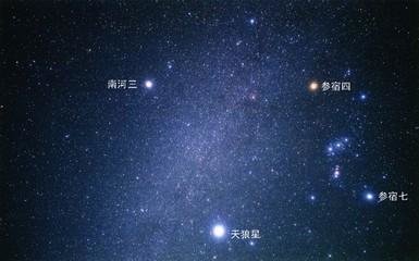 全天第一亮恒星，把太阳换成它，地球会怎样？情景很吓人496 / 作者:沉思者 / 帖子ID:27139