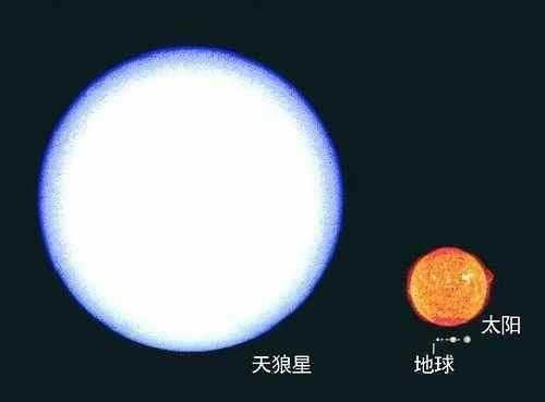 看看人类在宇宙中到底有多渺小806 / 作者:yu1990 / 帖子ID:27140