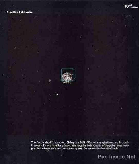看看人类在宇宙中到底有多渺小204 / 作者:yu1990 / 帖子ID:27140