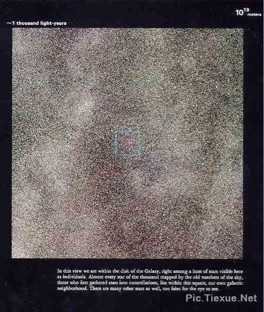 看看人类在宇宙中到底有多渺小520 / 作者:yu1990 / 帖子ID:27140