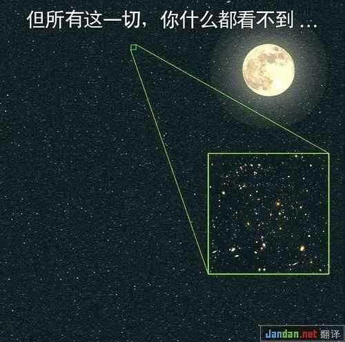 看看人类在宇宙中到底有多渺小825 / 作者:yu1990 / 帖子ID:27140