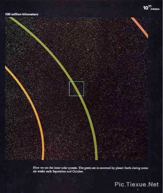 看看人类在宇宙中到底有多渺小611 / 作者:yu1990 / 帖子ID:27140
