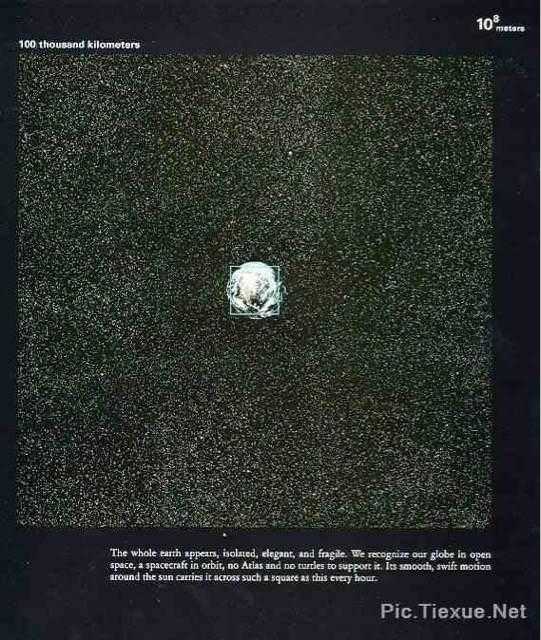 看看人类在宇宙中到底有多渺小276 / 作者:yu1990 / 帖子ID:27140