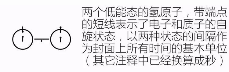 旅行者号被外星文明发现后 它们能找到地球吗515 / 作者:丶果果 / 帖子ID:27205