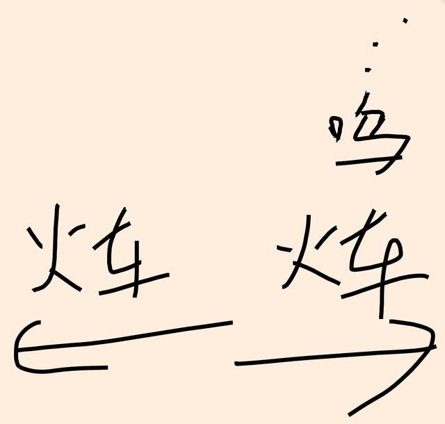 超越光速就可以穿越空间？相对论可能错了672 / 作者:syxld / 帖子ID:27248