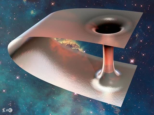 超越光速就可以穿越空间？相对论可能错了170 / 作者:syxld / 帖子ID:27248