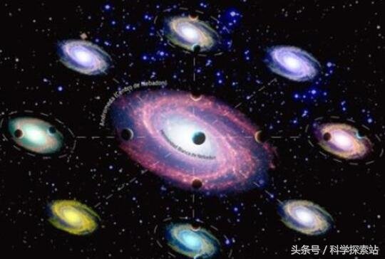 科学家证明外星文明存在 就在最新发现的地球上999 / 作者:PartinGuitar / 帖子ID:27272