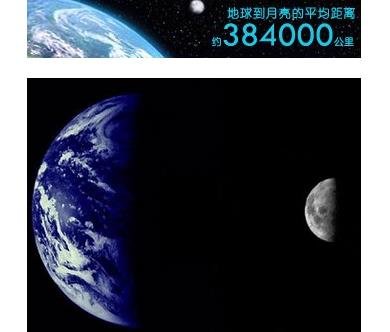 地球到月球的距离会变化吗？337 / 作者:伤我心太深 / 帖子ID:27327