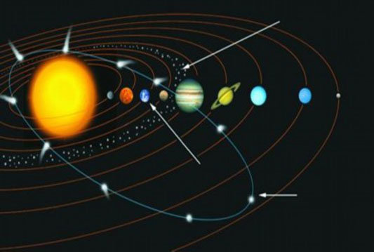 太阳系小行星带,形成位置125 / 作者:伤我心太深 / 帖子ID:27358