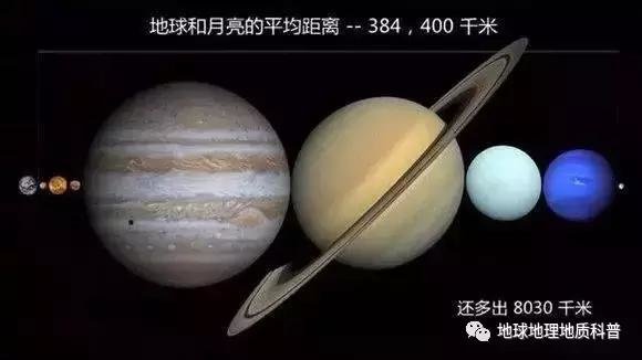 浩渺宇宙、美丽地球365 / 作者:kx2012 / 帖子ID:27417