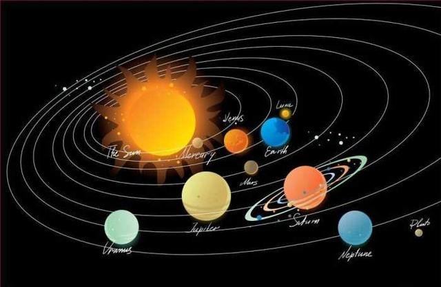 地球上感觉有上有下，从宇宙尺度来看，悬空的星球也有上有下吗？29 / 作者:hejiao / 帖子ID:27420