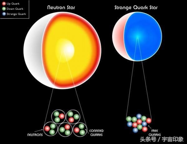 超过15亿次碰撞模拟宇宙诞生，美科学家获得了意想不到的结果415 / 作者:124479387 / 帖子ID:27437