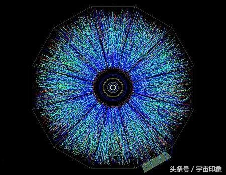 超过15亿次碰撞模拟宇宙诞生，美科学家获得了意想不到的结果570 / 作者:124479387 / 帖子ID:27437