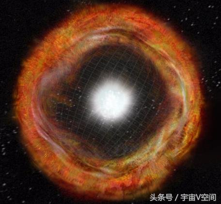 科学家发现两颗黑洞在融合失败后发生爆炸，摧毁了整个星系875 / 作者:黑山老妖 / 帖子ID:27473