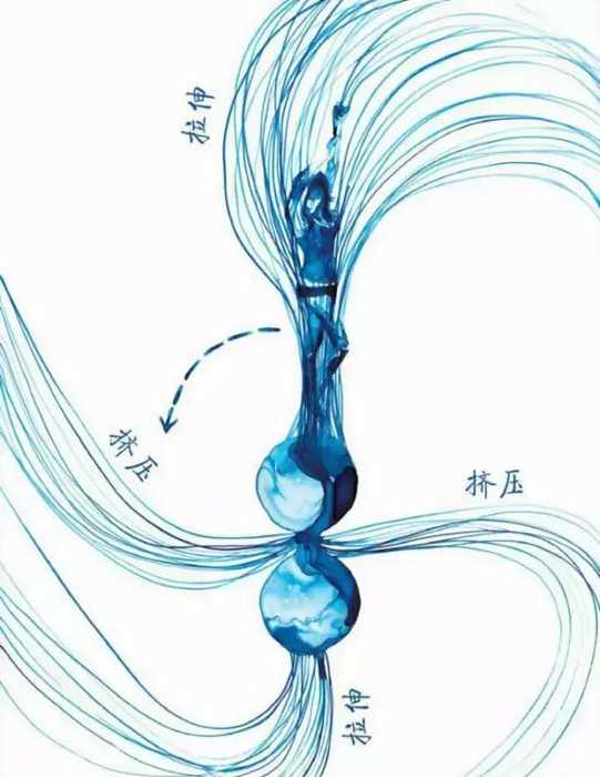 2017年诺奖得主基普·索恩：引力波，倾听宇宙之声！989 / 作者:静风 / 帖子ID:27488