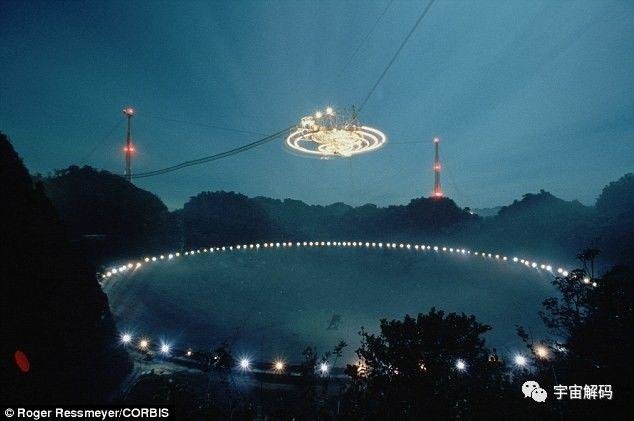 人类太愚蠢！即便发现外星智慧文明也无从应对46 / 作者:cui12343712 / 帖子ID:27508