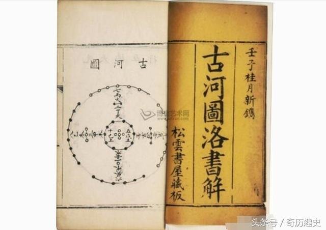 5000年中国无字天书至今无人能解，专家说和外星文明有关？579 / 作者:不变 / 帖子ID:27522