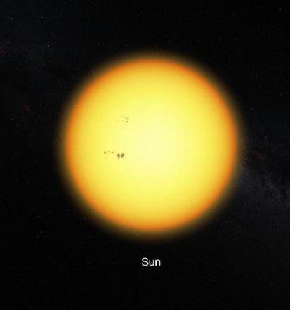 关于宇宙中恒星的一些小秘密，如黑洞不是在“吞噬”物质323 / 作者:圣诞贝贝 / 帖子ID:27529