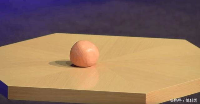 空间、时间和引力都只是幻想吗？38 / 作者:不变 / 帖子ID:27549