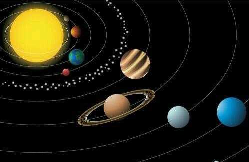 宇宙之外是人类不可理解的东西？551 / 作者:七七 / 帖子ID:27600