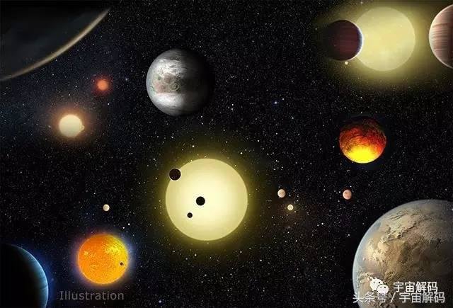 观测了10万星系，仍没发现高级文明迹象2 / 作者:沉思者 / 帖子ID:27621