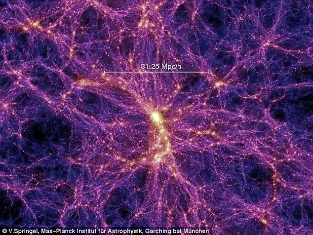 宇宙中有一半的“缺失物质”最终被发现：粒子通过细丝将星系连接91 / 作者:WX. / 帖子ID:27662