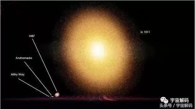 25个数据让你重新认识地球、宇宙和生命911 / 作者:PartinGuitar / 帖子ID:27667